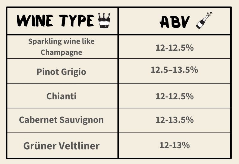 How to Read a Wine Label in Kenya Like a Pro