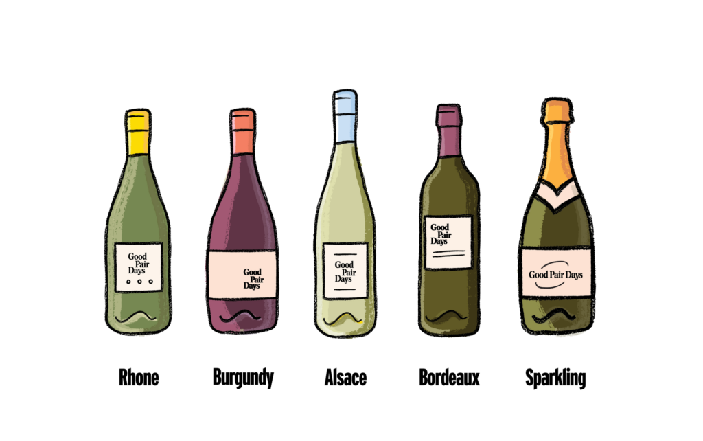 Specialty bottle shapes and their significance